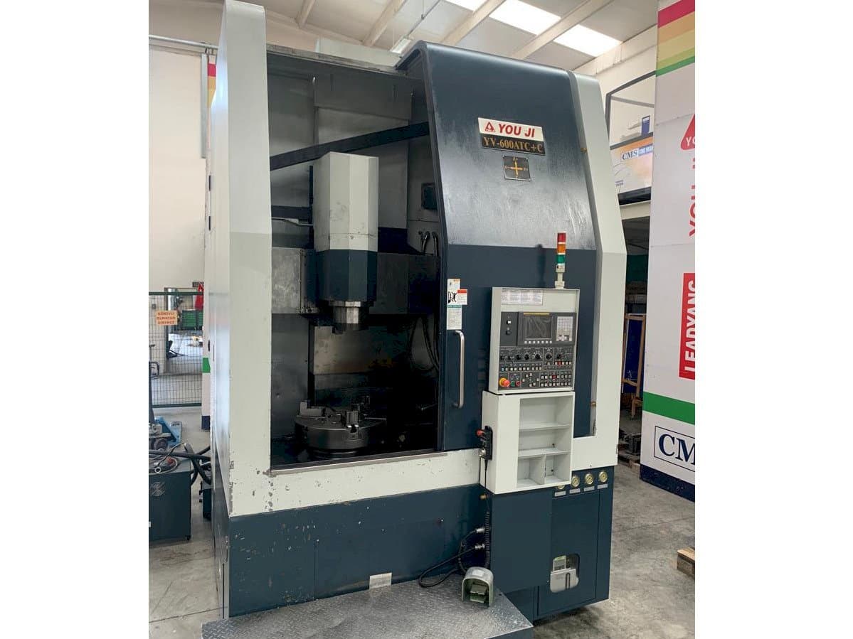 Koneen YOU JI Yv 600ATC+C etunäkymä