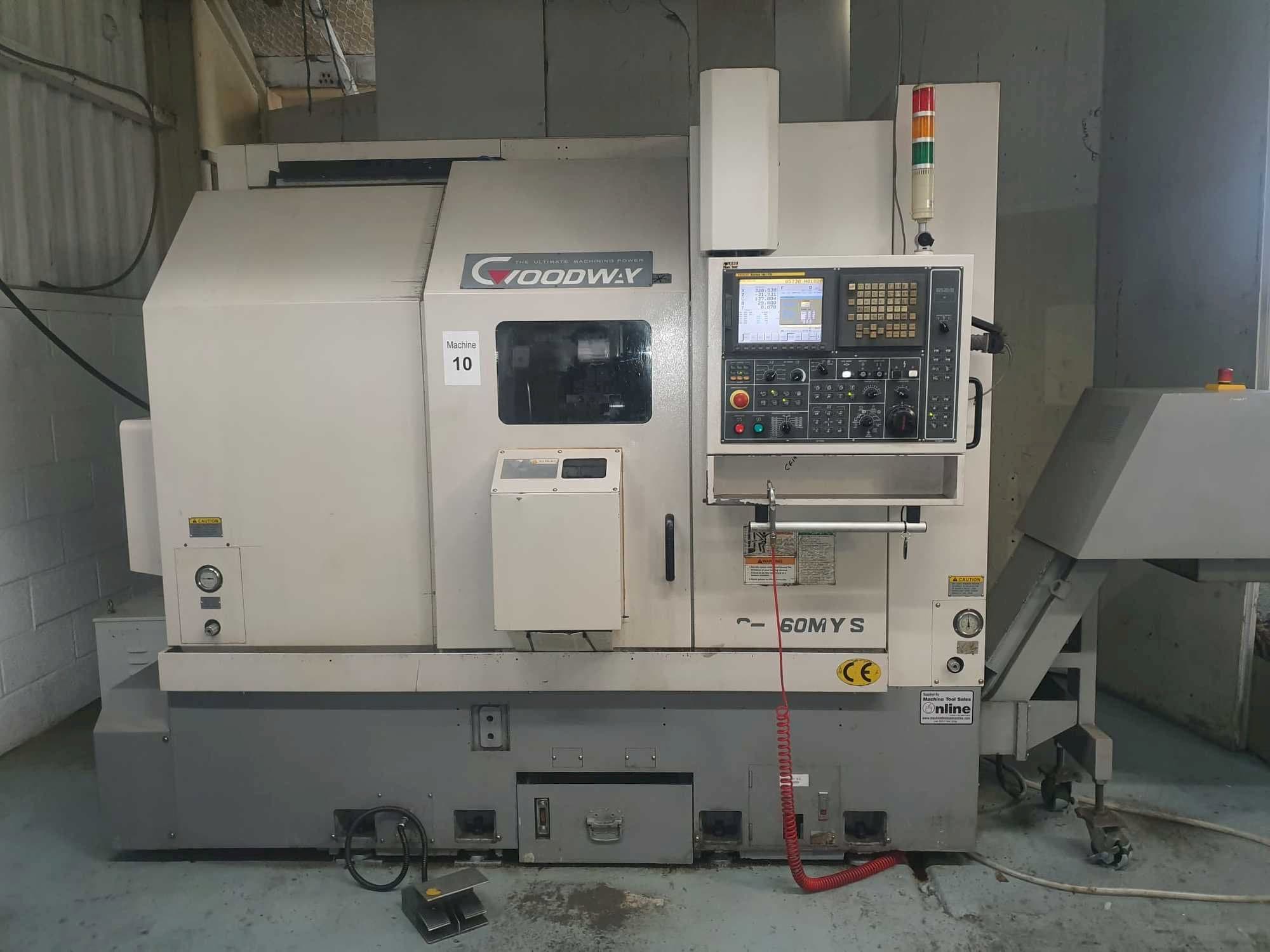 Koneen Goodway GS-260MYS etunäkymä