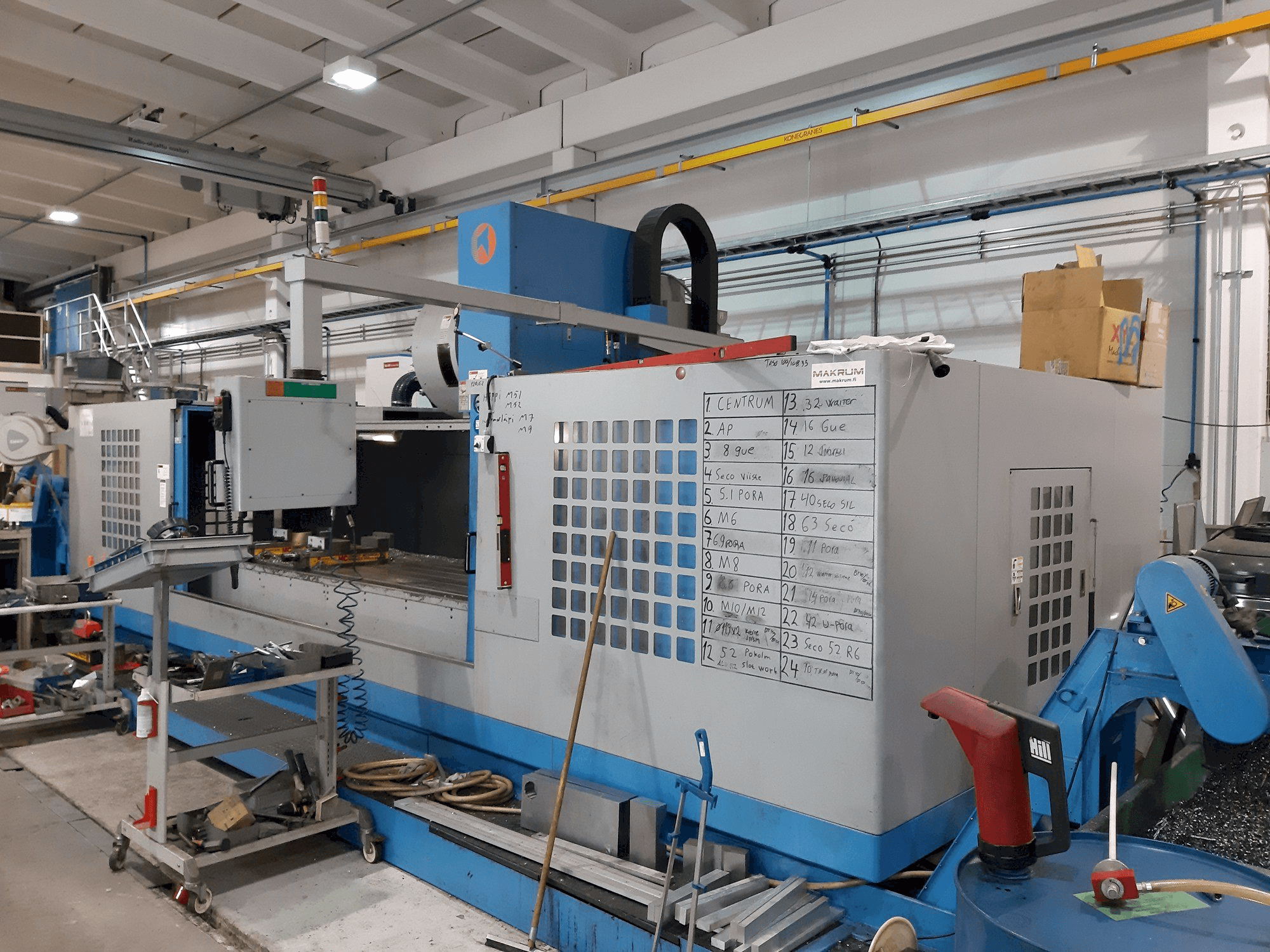 Koneen Takumi V32 etunäkymä